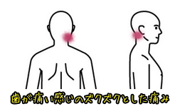 首の痛み症例4