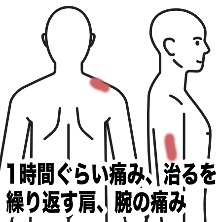 肩こり 首 肩の痛みの症例 札幌市の鍼 はり 専門院 快気堂鍼灸院白石