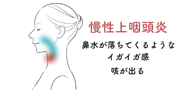 慢性上咽頭炎の名医の症例3番目