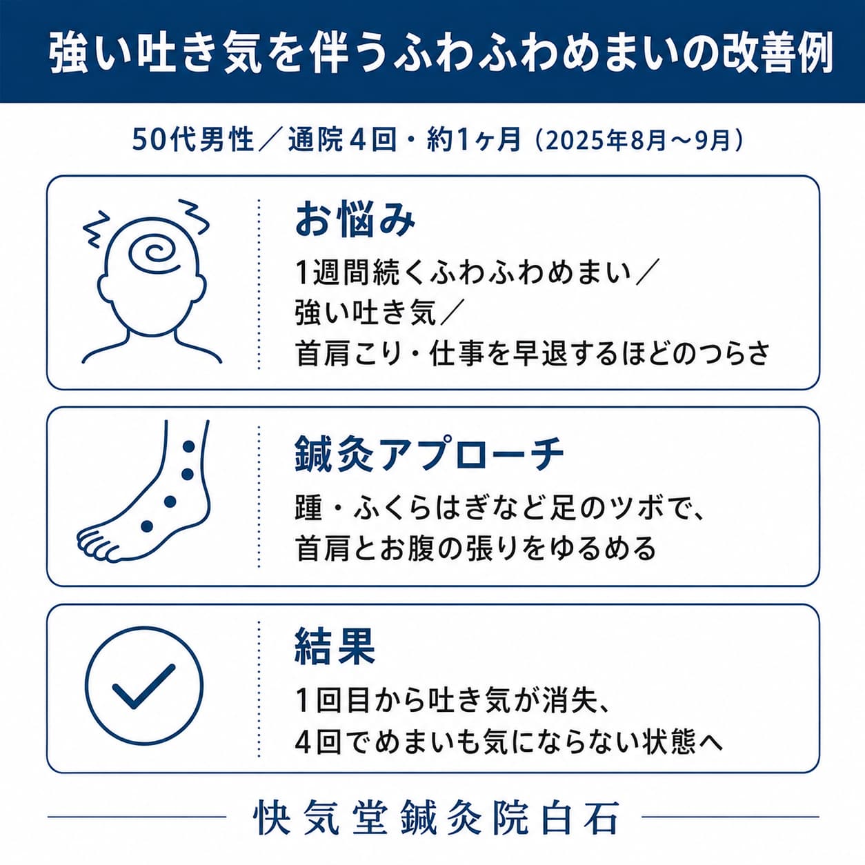 強い吐き気を伴うふわふわめまいが改善した50代男性の症例まとめ|札幌の鍼灸院