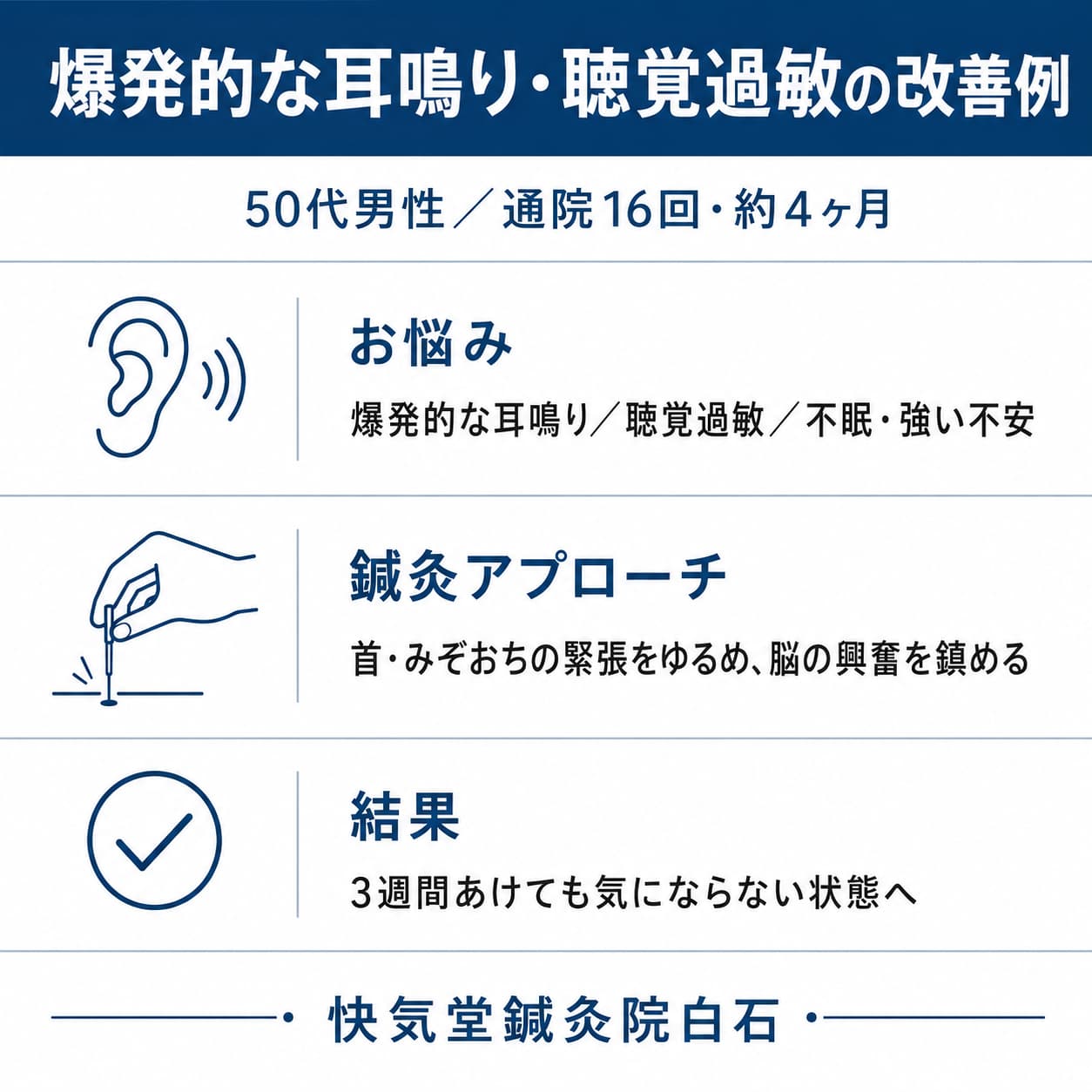 爆発的な耳鳴りと聴覚過敏が改善した50代男性の症例まとめ|札幌の鍼灸院